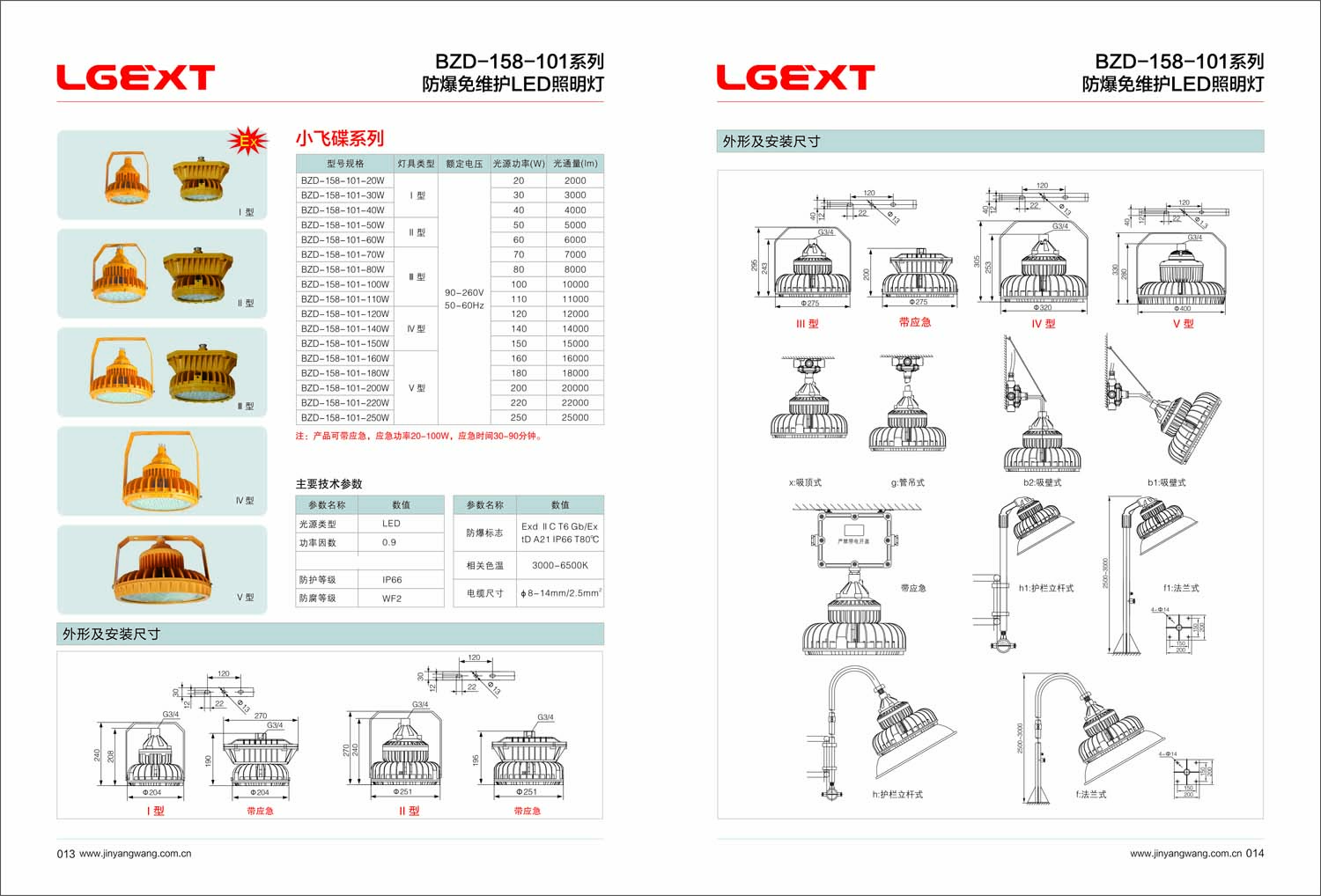金陽王-led防爆燈